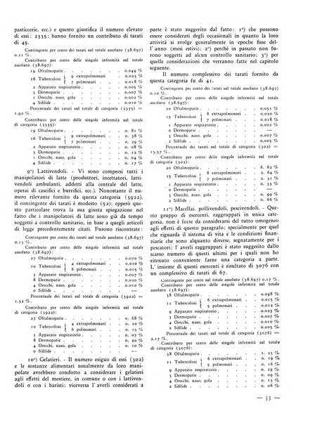 Genova rivista municipale