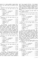 giornale/TO00184871/1937/V.2/00000065