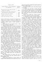 giornale/TO00184871/1937/V.2/00000455