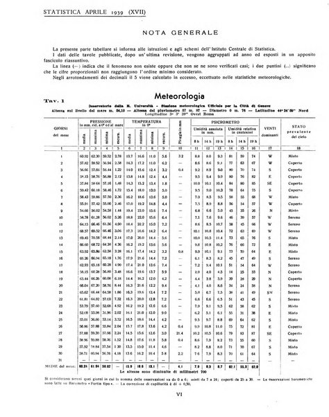 Genova rivista municipale