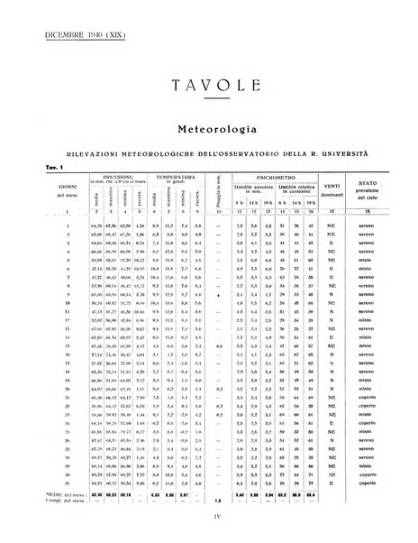 Genova rivista municipale