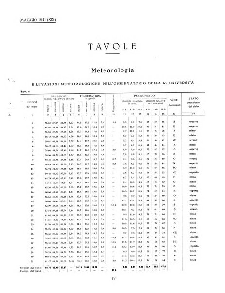 Genova rivista municipale