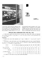 giornale/TO00184871/1941/unico/00000714