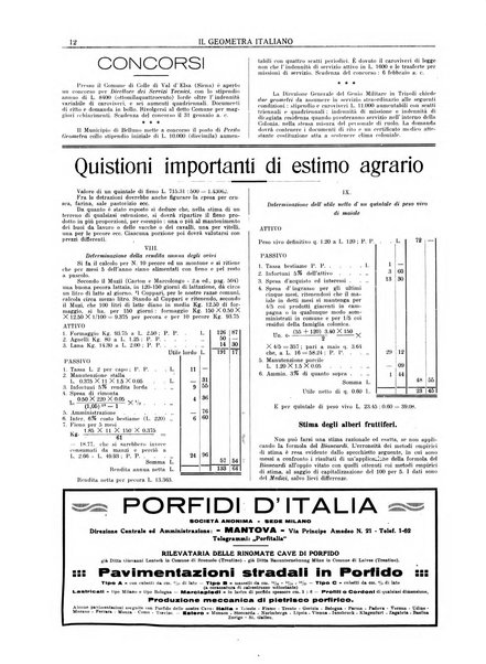 Il geometra italiano rivista di coltura tecnica e di difesa sindacale