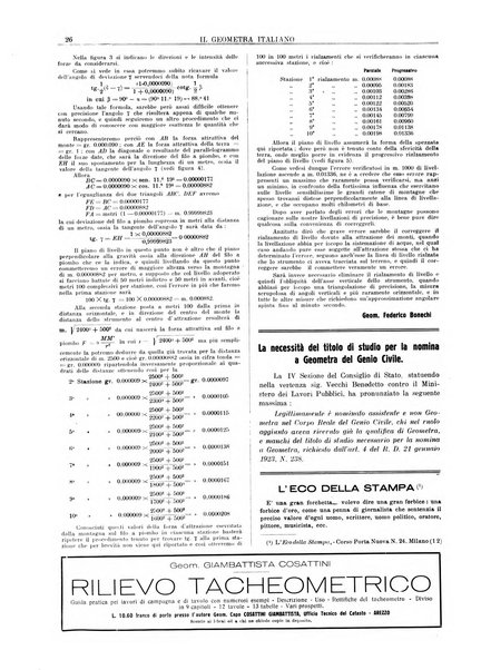 Il geometra italiano rivista di coltura tecnica e di difesa sindacale