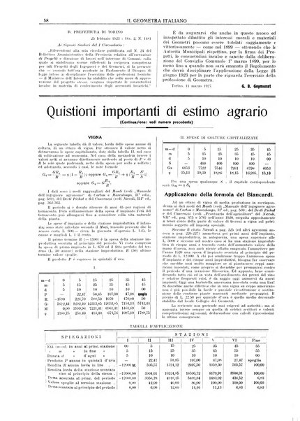 Il geometra italiano rivista di coltura tecnica e di difesa sindacale