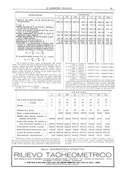 Il geometra italiano rivista di coltura tecnica e di difesa sindacale