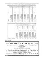 giornale/TO00184956/1925-1928/unico/00000294