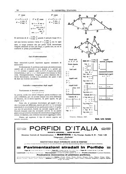 Il geometra italiano rivista di coltura tecnica e di difesa sindacale