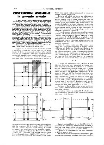 Il geometra italiano rivista di coltura tecnica e di difesa sindacale