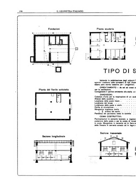 Il geometra italiano rivista di coltura tecnica e di difesa sindacale