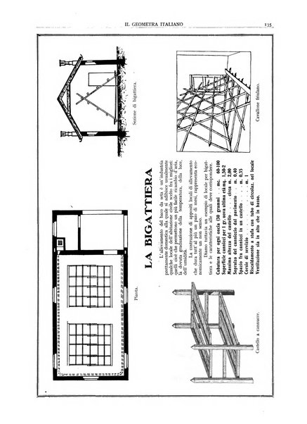 Il geometra italiano rivista di coltura tecnica e di difesa sindacale