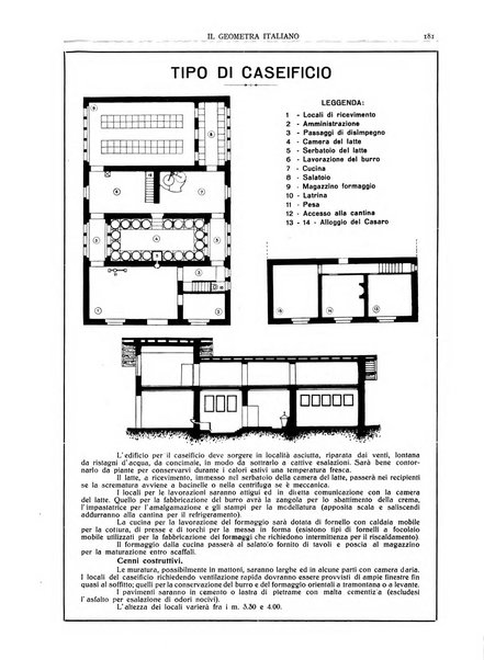 Il geometra italiano rivista di coltura tecnica e di difesa sindacale