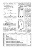 giornale/TO00184956/1933/unico/00000033