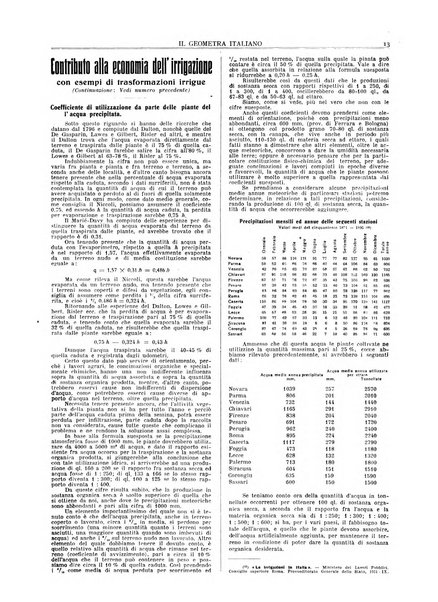 Il geometra italiano rivista di coltura tecnica e di difesa sindacale