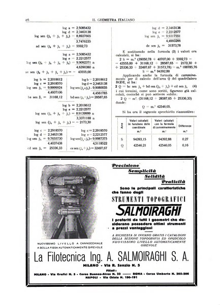 Il geometra italiano rivista di coltura tecnica e di difesa sindacale