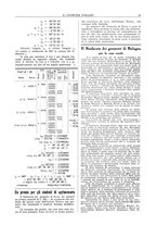 giornale/TO00184956/1934/unico/00000101