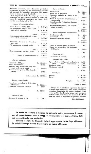 Il geometra italiano rivista di coltura tecnica e di difesa sindacale