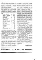 giornale/TO00184956/1934/unico/00000229