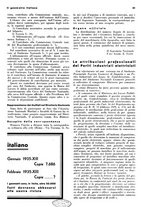 giornale/TO00184956/1935/unico/00000027