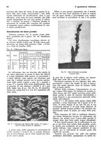 giornale/TO00184956/1935/unico/00000160