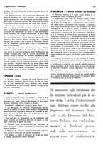 giornale/TO00184956/1935/unico/00000225