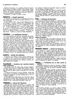 giornale/TO00184956/1935/unico/00000305