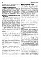 giornale/TO00184956/1936/unico/00000028