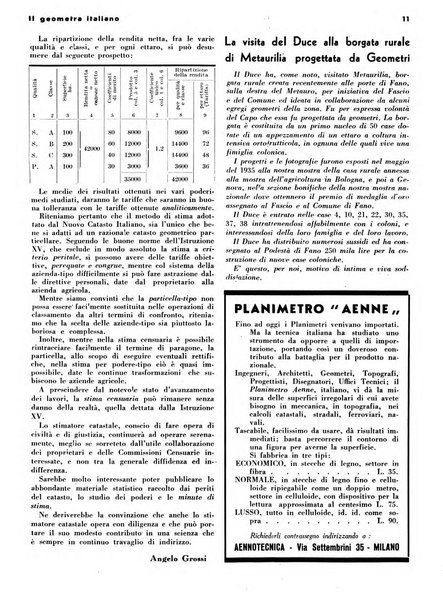 Il geometra italiano rivista di coltura tecnica e di difesa sindacale