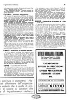 giornale/TO00184956/1937/unico/00000027
