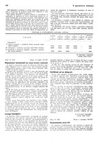 giornale/TO00184956/1937/unico/00000150