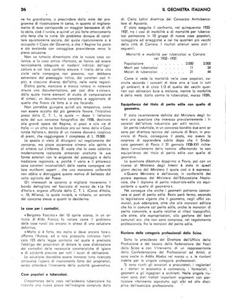 Il geometra italiano rivista di coltura tecnica e di difesa sindacale