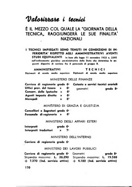 Il geometra italiano rivista di coltura tecnica e di difesa sindacale