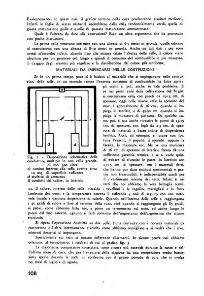 Il geometra italiano rivista di coltura tecnica e di difesa sindacale