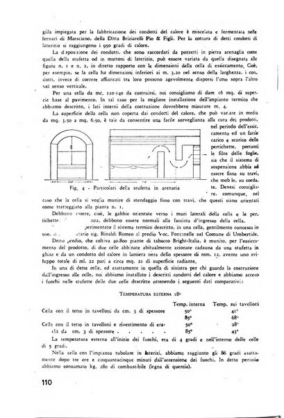 Il geometra italiano rivista di coltura tecnica e di difesa sindacale