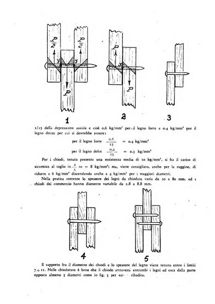 Il geometra italiano rivista di coltura tecnica e di difesa sindacale