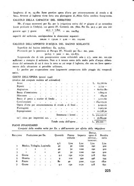 Il geometra italiano rivista di coltura tecnica e di difesa sindacale