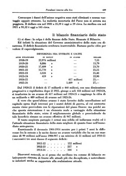 Gerarchia rivista politica