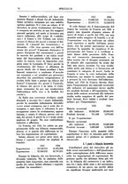 giornale/TO00184966/1927/v.1/00000084