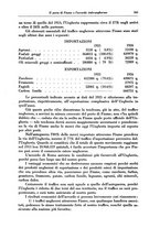 giornale/TO00184966/1927/v.1/00000283