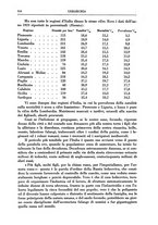 giornale/TO00184966/1927/v.1/00000378