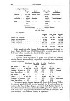 giornale/TO00184966/1927/v.2/00000184