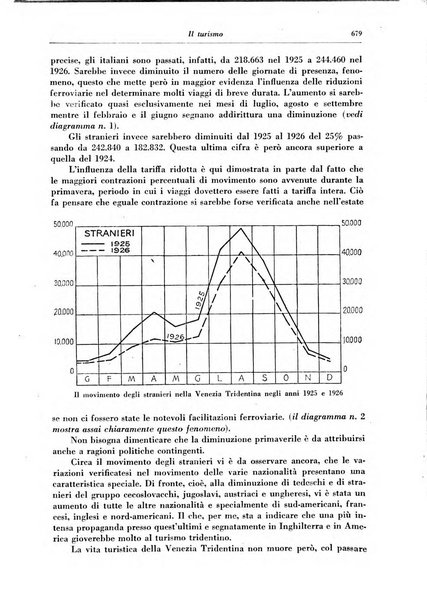 Gerarchia rivista politica