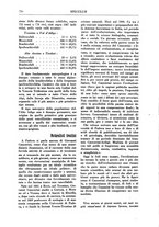 giornale/TO00184966/1927/v.2/00000236