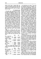 giornale/TO00184966/1927/v.2/00000606