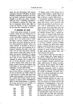 giornale/TO00184966/1931/unico/00000099