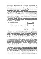 giornale/TO00184966/1931/unico/00000830