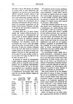 giornale/TO00184966/1933/unico/00000270