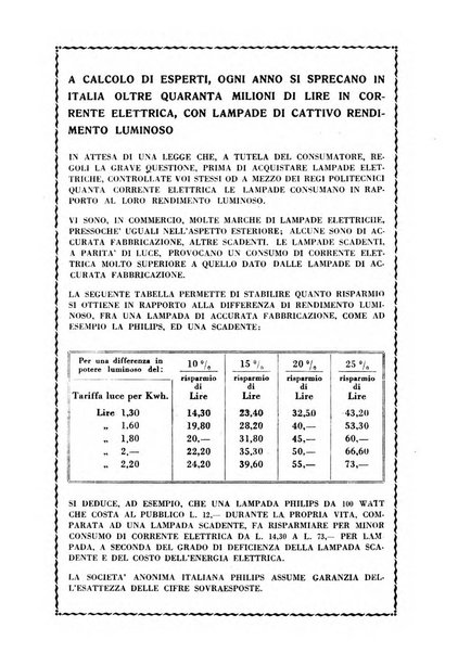 Gerarchia rivista politica