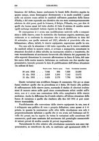 giornale/TO00184966/1933/unico/00000898